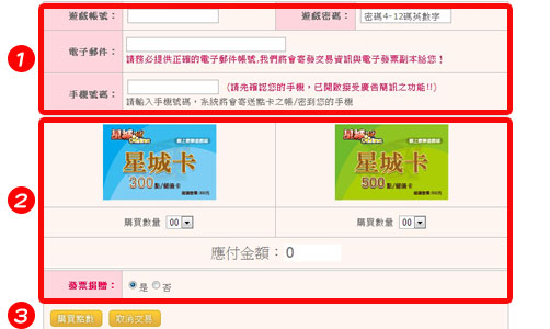 線上購點