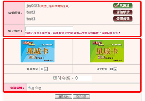 線上購點