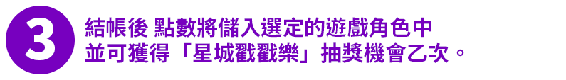 結帳後 點數將儲入選定的遊戲角色中 並可獲得「星城戳戳樂」抽獎機會乙次。