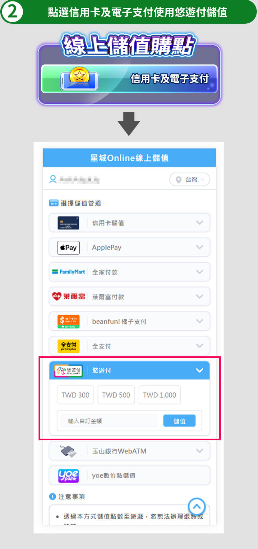 點選信用卡及電子支付使用悠遊付儲值 