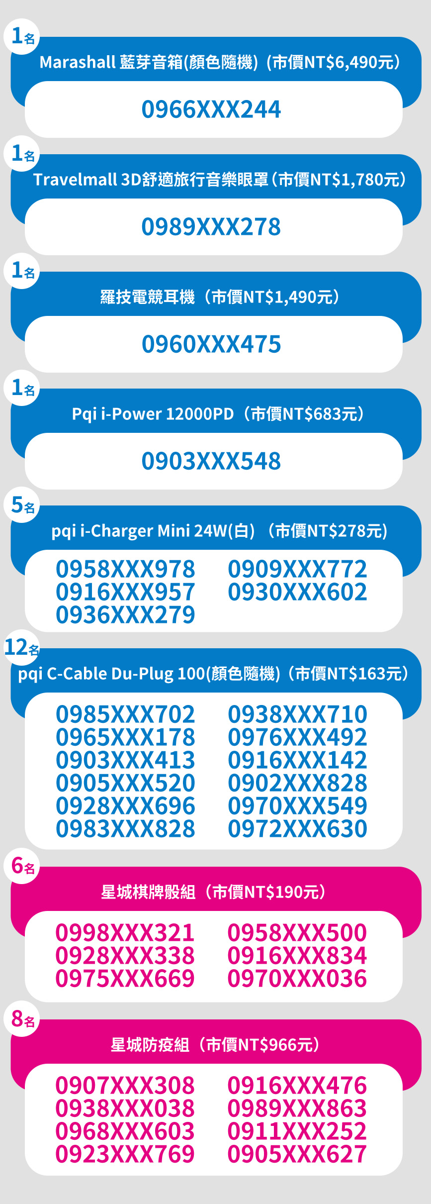 中獎名單公布 