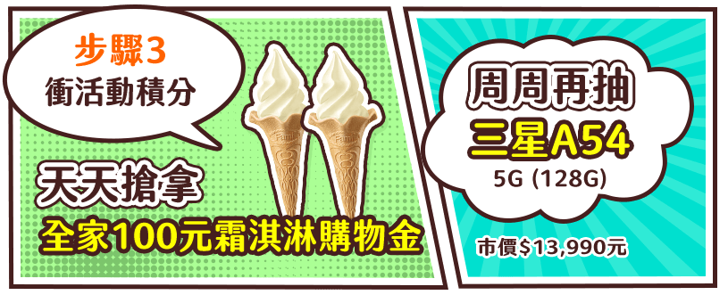 步驟3 衝活動積分, 周周再抽 三星A54