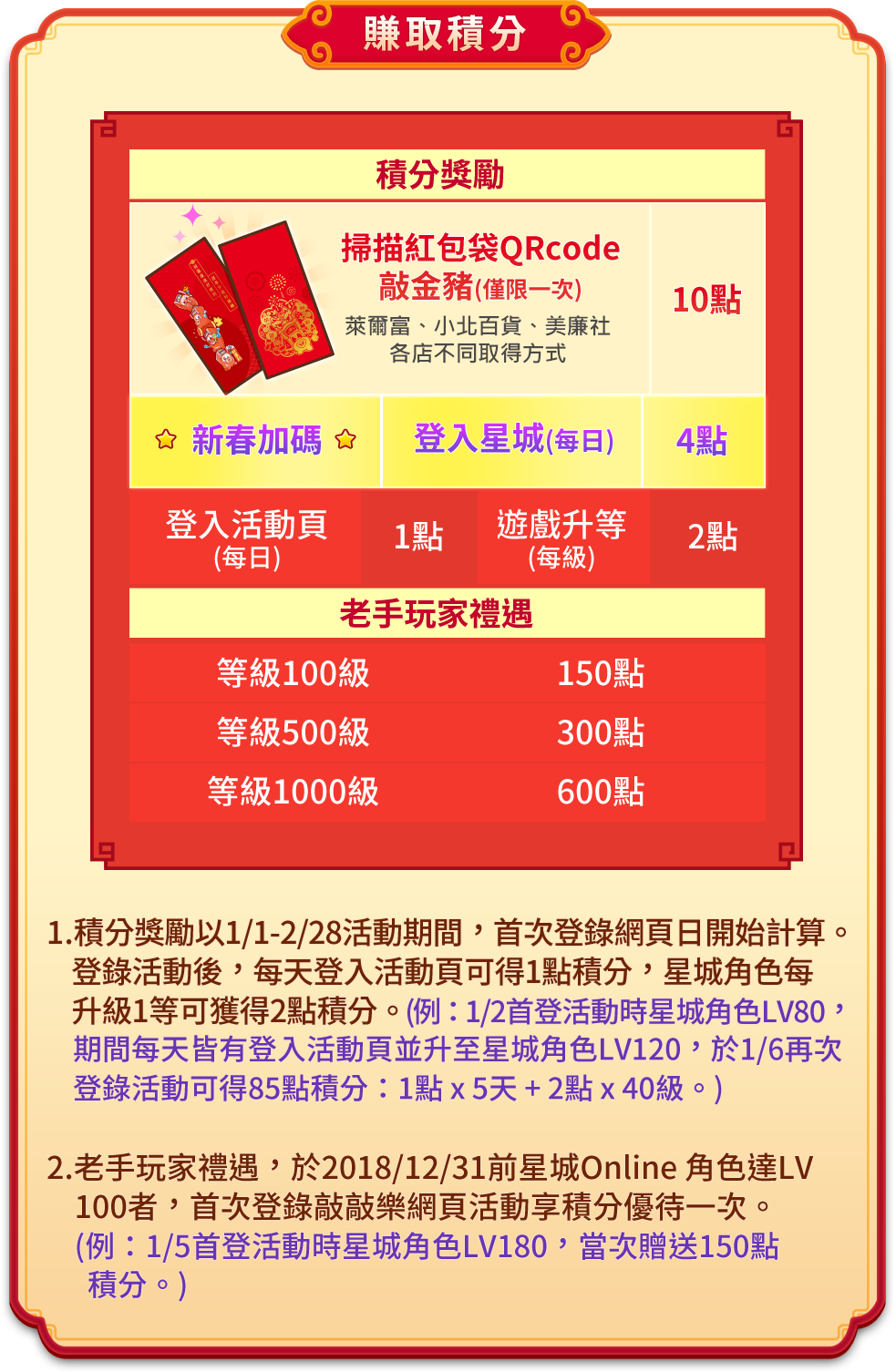 鑽取積分