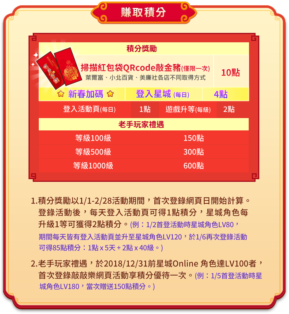鑽取積分