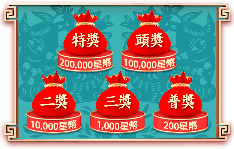 (每包內附100點數)獎項: 特獎200000星幣、頭獎100000星幣、二獎10000星幣、三獎1000星幣、普獎200星幣。