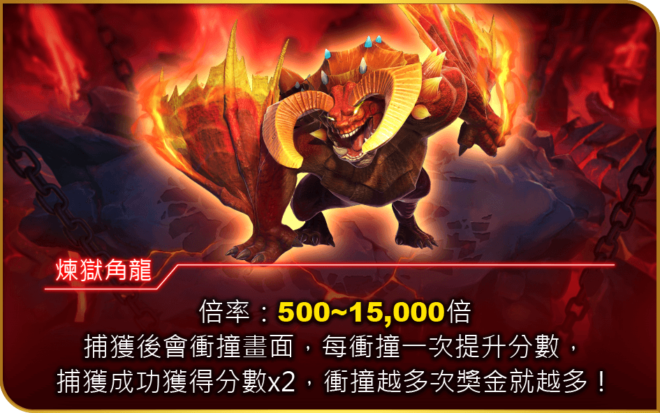 巨角砲
