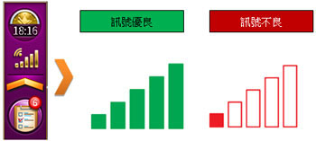 音效功能