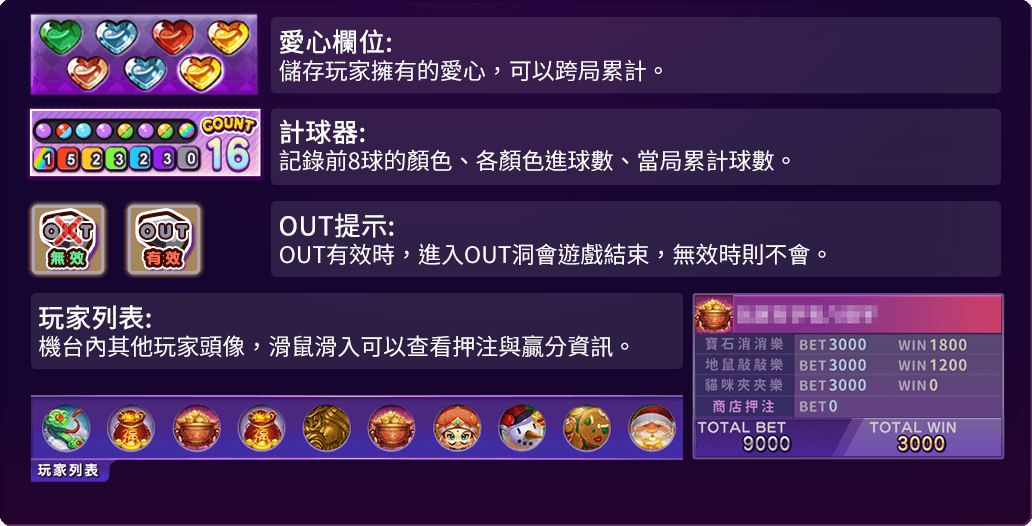 機台介面-彩色賓果