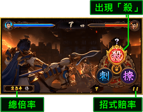 BONUS GAME決鬥霸王說明-霸王之戰