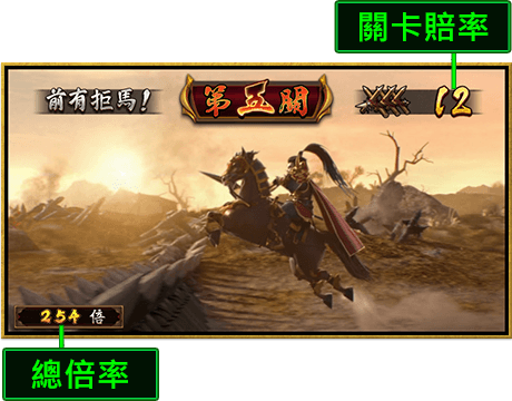 BONUS GAME過關斬將說明-霸王之戰
