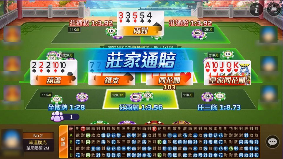 幸運撲克-勝負說明
