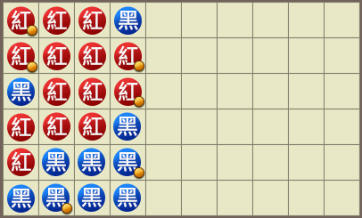 路單說明-紅黑大戰