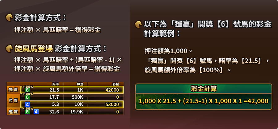 馬場大亨-彩金計算方式