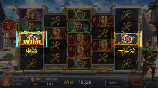 FREE GAME特殊圖示說明-神箭羅賓漢
