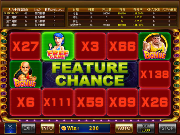 CHANCE獎項
