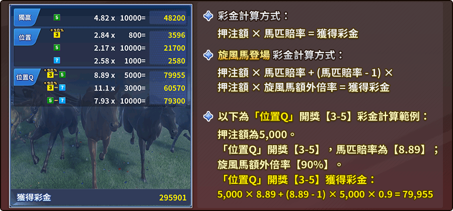 彩金計算方式-旋風馬
