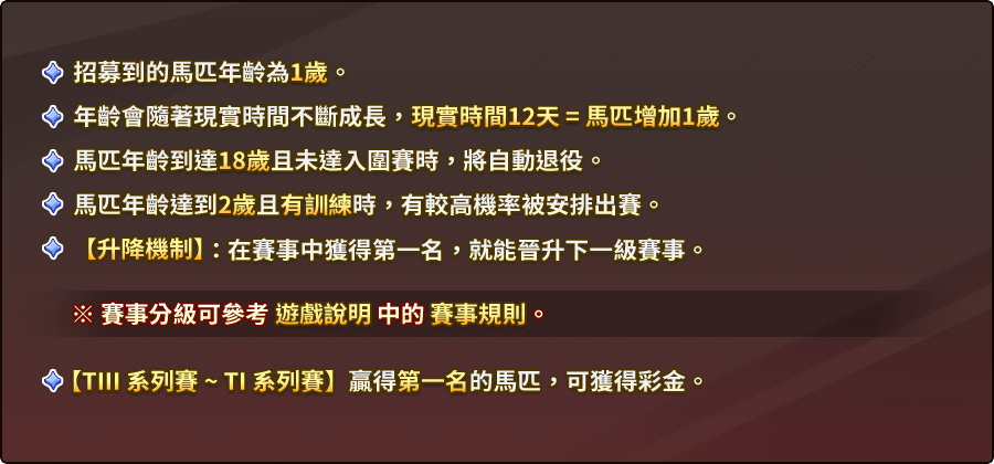 出賽說明-旋風馬
