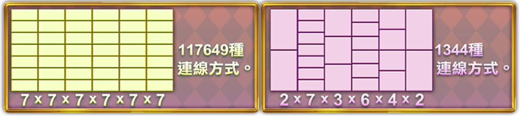 連線說明