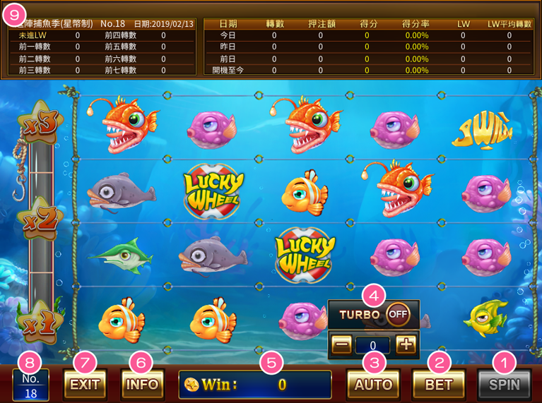 星城online全球華人的線上遊戲娛樂城 水果盤 百家樂 賓果行星 超級小丑 星城online全球華人的線上遊戲娛樂城 水果盤 百家樂 賓果行星 超級小丑