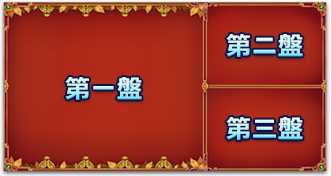 遊戲說明