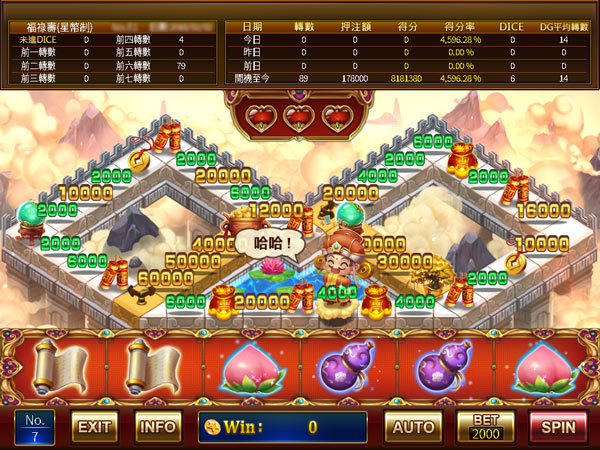 BONUS GAME說明