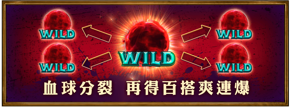 血咒德古拉遊戲宣傳標語-星城Online