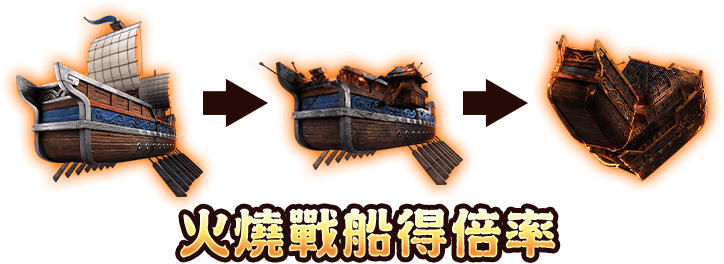 霸三國赤焰都督遊戲介紹-星城Online