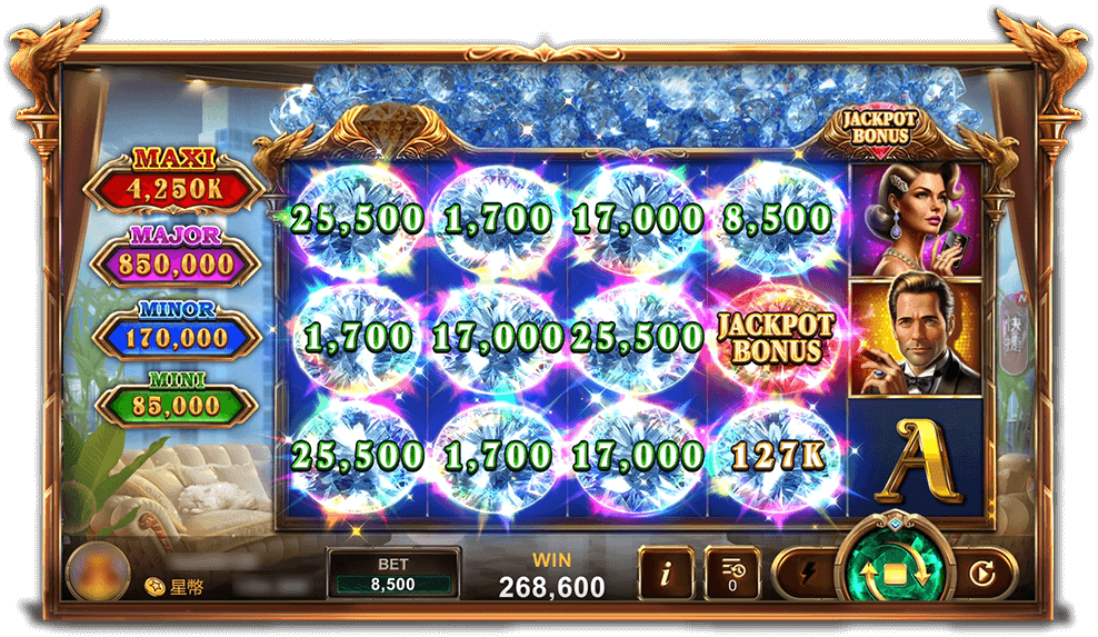 鈔鑽錢遊戲畫面-星城Online