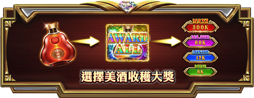 鈔鑽錢遊戲宣傳標語-星城Online