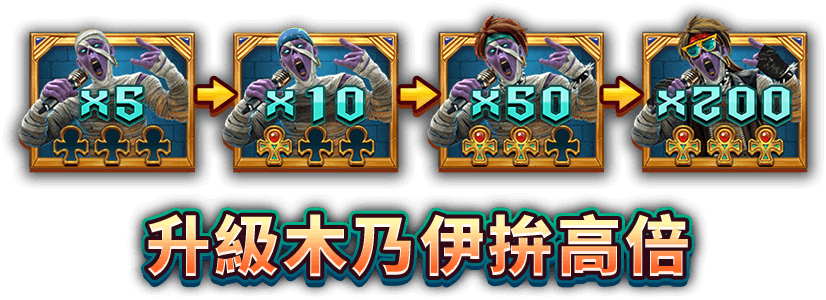 搖滾木乃伊遊戲介紹-星城Online