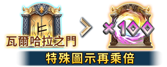奧丁之怒2遊戲介紹-星城Online