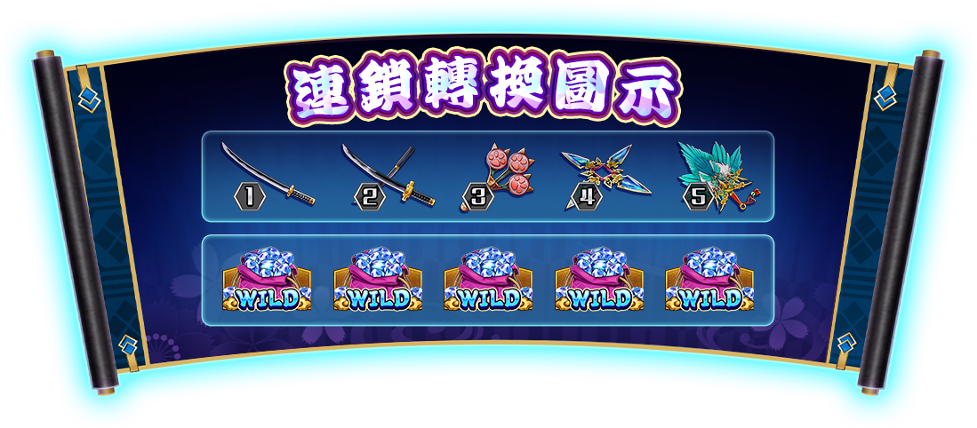 妖界黃昏遊戲介紹-星城Online