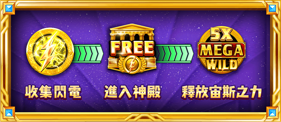 雷殿遊戲介紹-星城Online