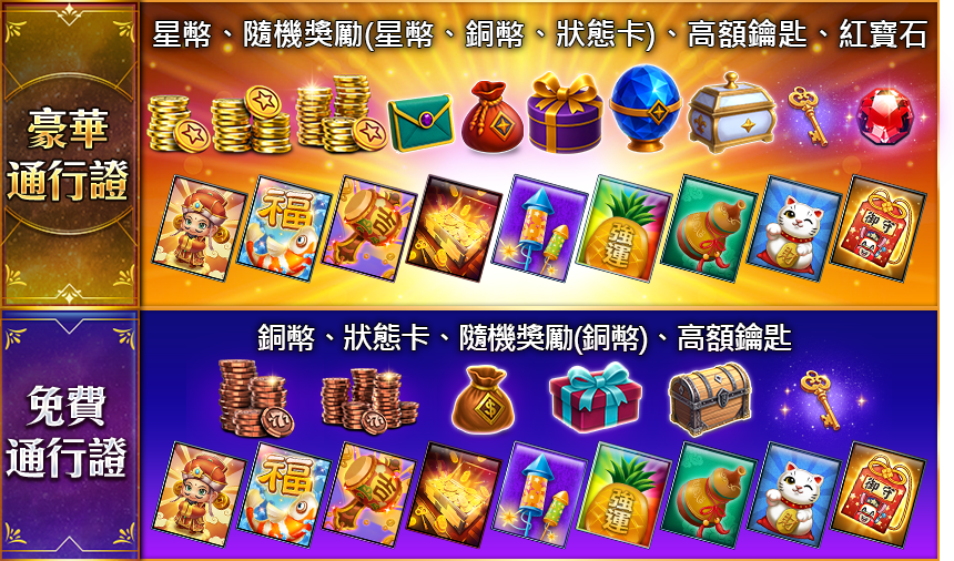 任務通行證,每日解任務,破關開寶箱