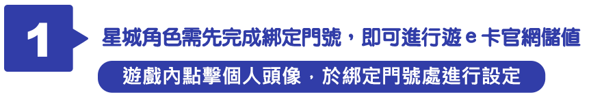 星城角色需先完成綁定門號，即可進行遊e卡官網儲值