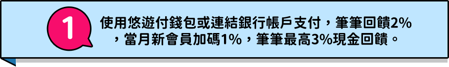 使用悠遊付錢包或連結銀行帳戶支付,筆筆回饋2%,<br>當月新會員加碼1%,筆筆最高3%現金回饋。