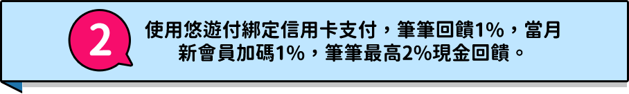 使用悠遊付綁定信用卡支付,筆筆回饋1%,當月新會員加碼1%,筆筆最高2%現金回饋。