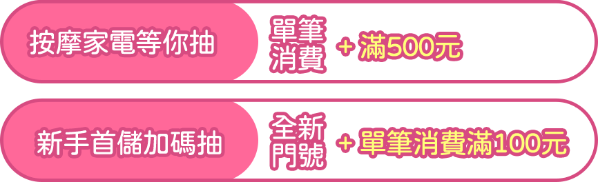 抽獎條件內容