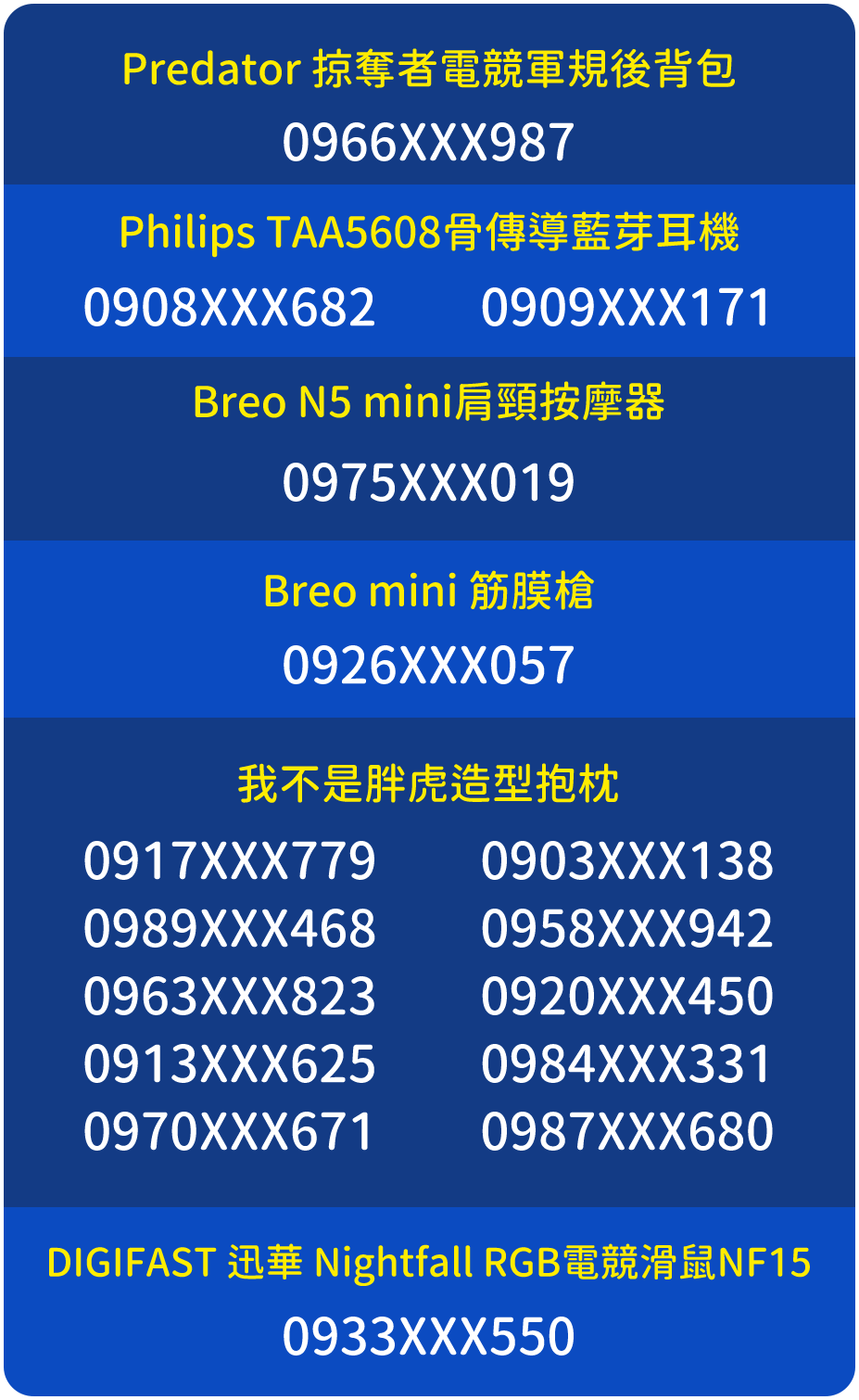 中獎名單