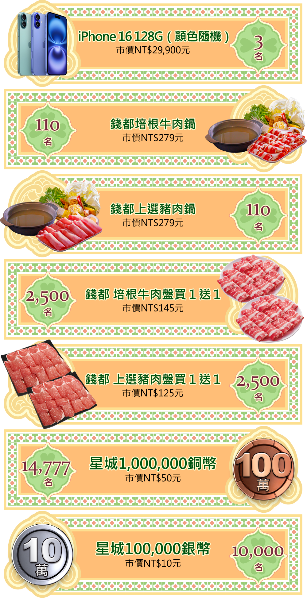 吃鍋拿大獎