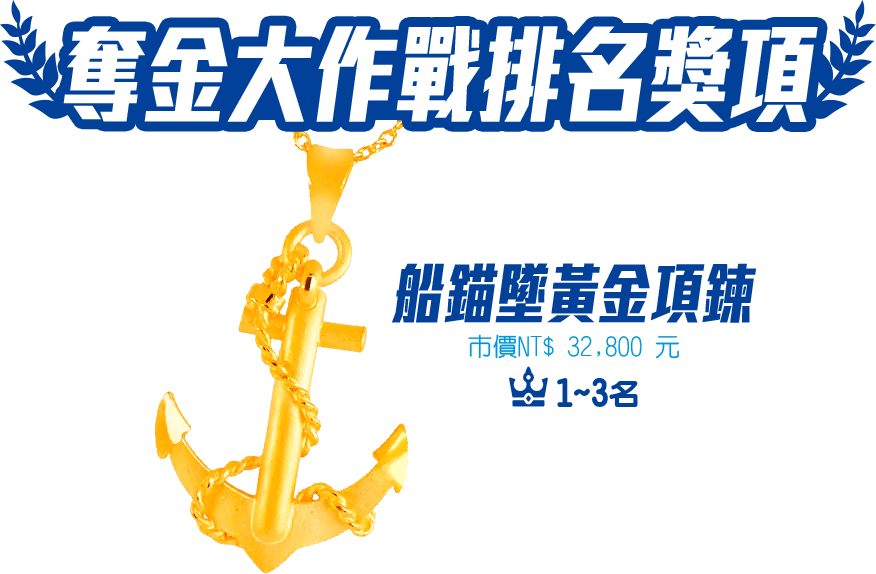 奪金大作戰排名獎項