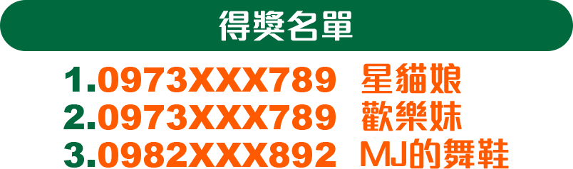 得獎名單