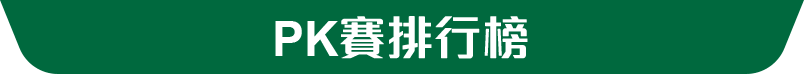 PK賽排行榜