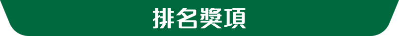 排名獎項