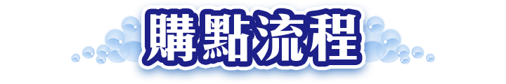 購點流程