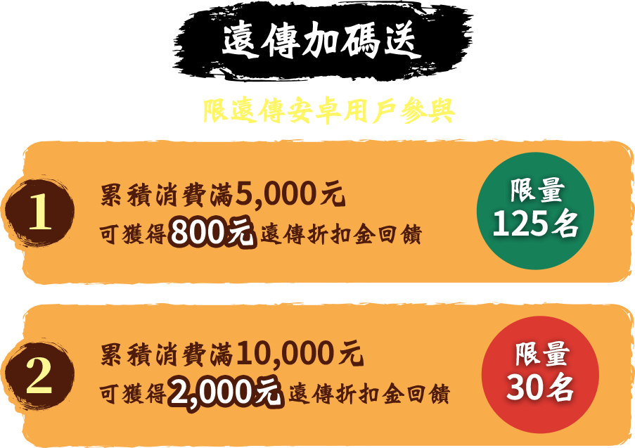 遠傳加碼送