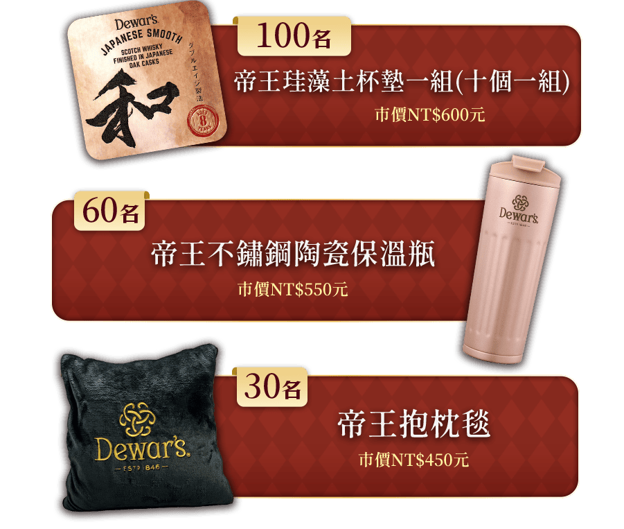 好禮獎項