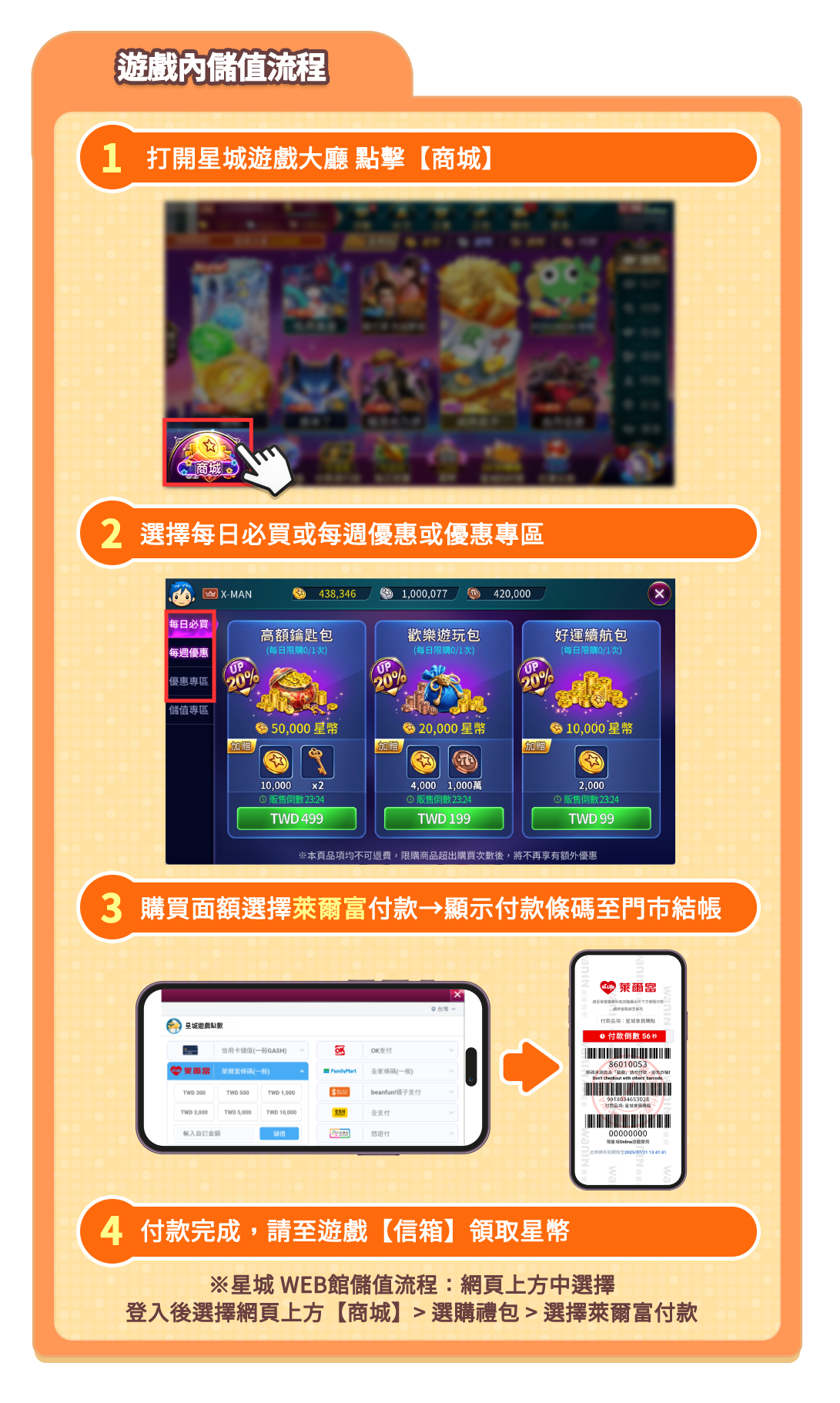 Modal Info