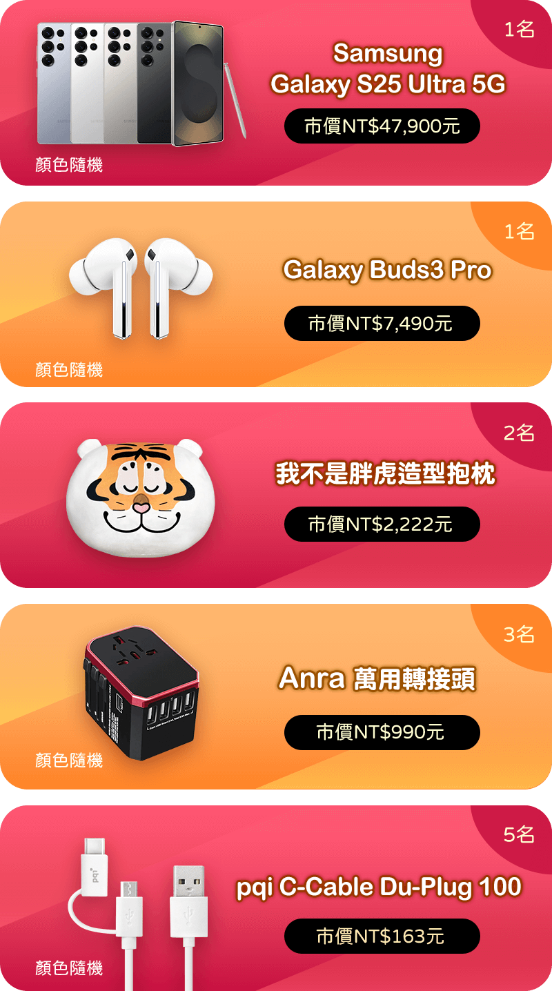 累積消費滿$6,000回饋$888台灣大哥大帳單折抵