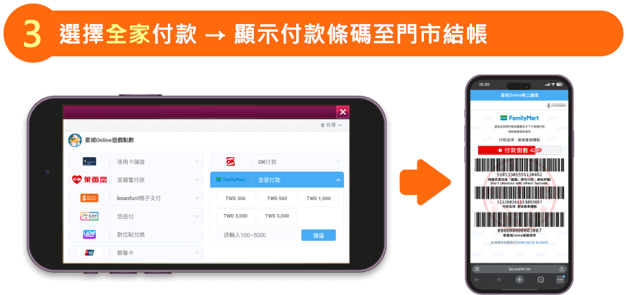 選擇 全家付款 → 顯示付款條碼至門市結帳